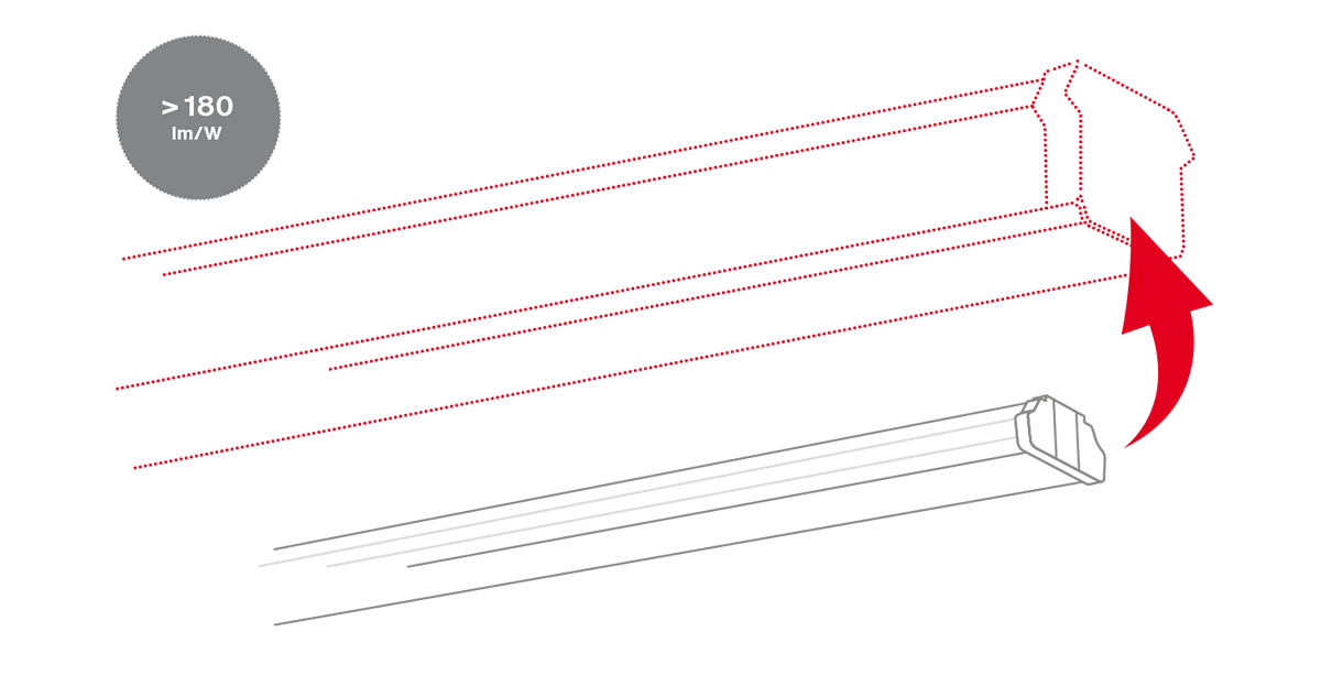trunking-systems