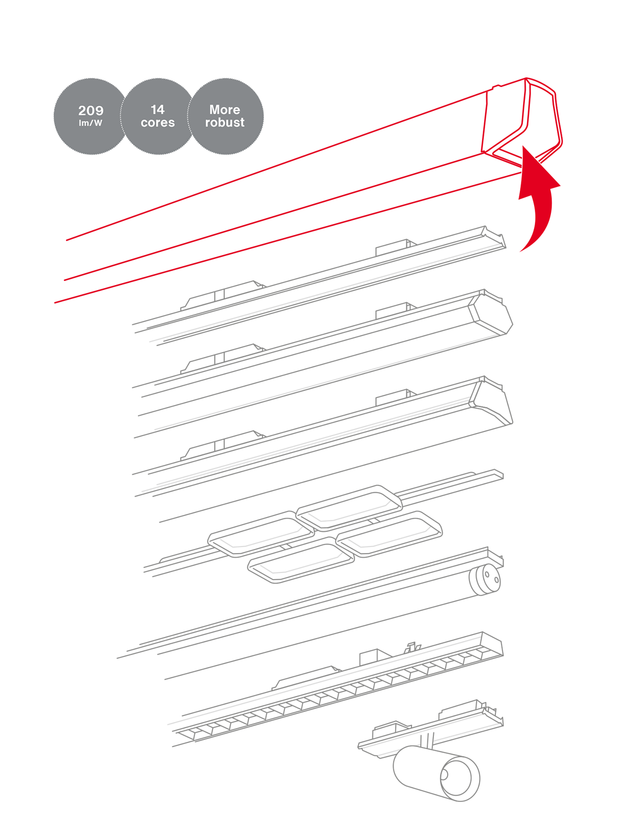 trunking-systems