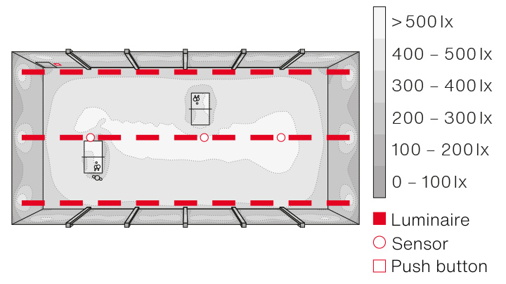 Planning example for the lighting of a sports hall